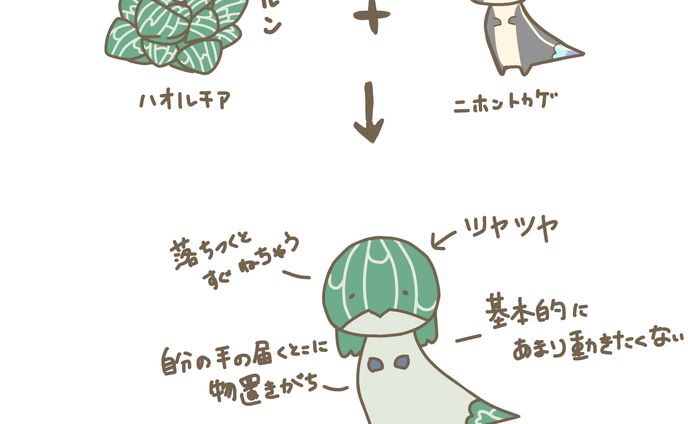 あらすじ、設定画