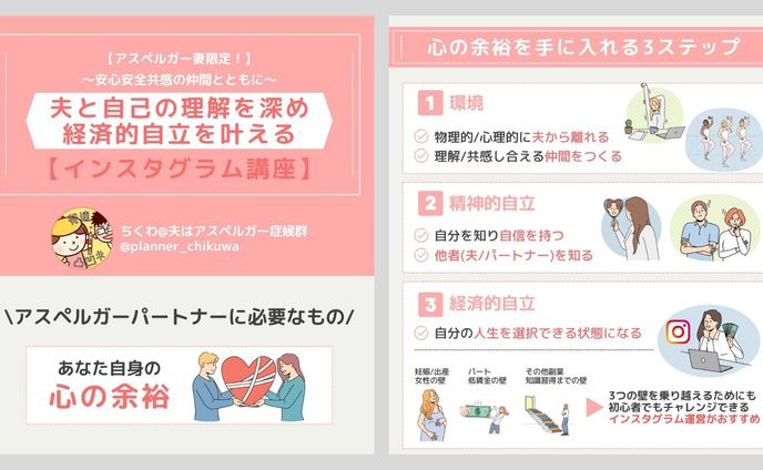 コンサル説明会用図解