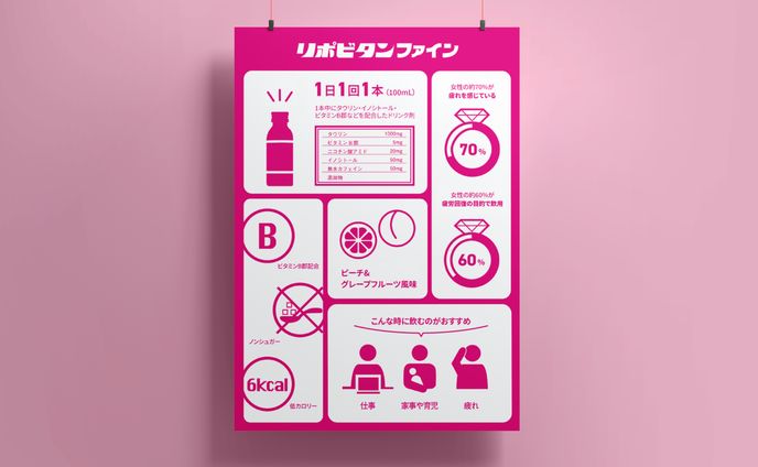 インフォグラフィックス