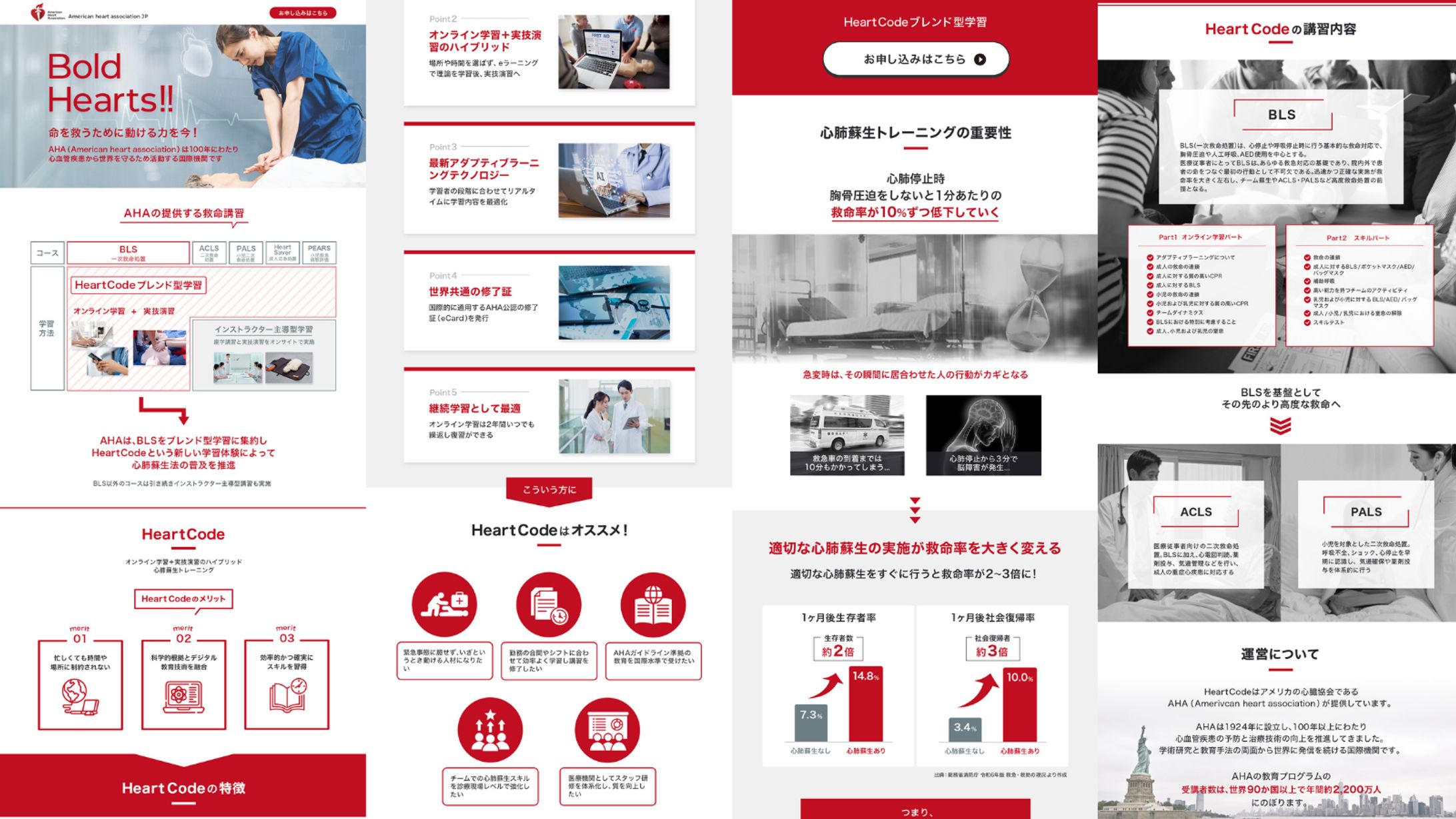 LP：American Heart Association様-1