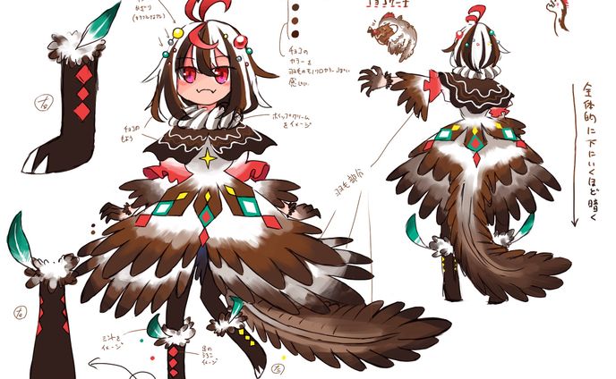 キャラクターデザイン、vrchat