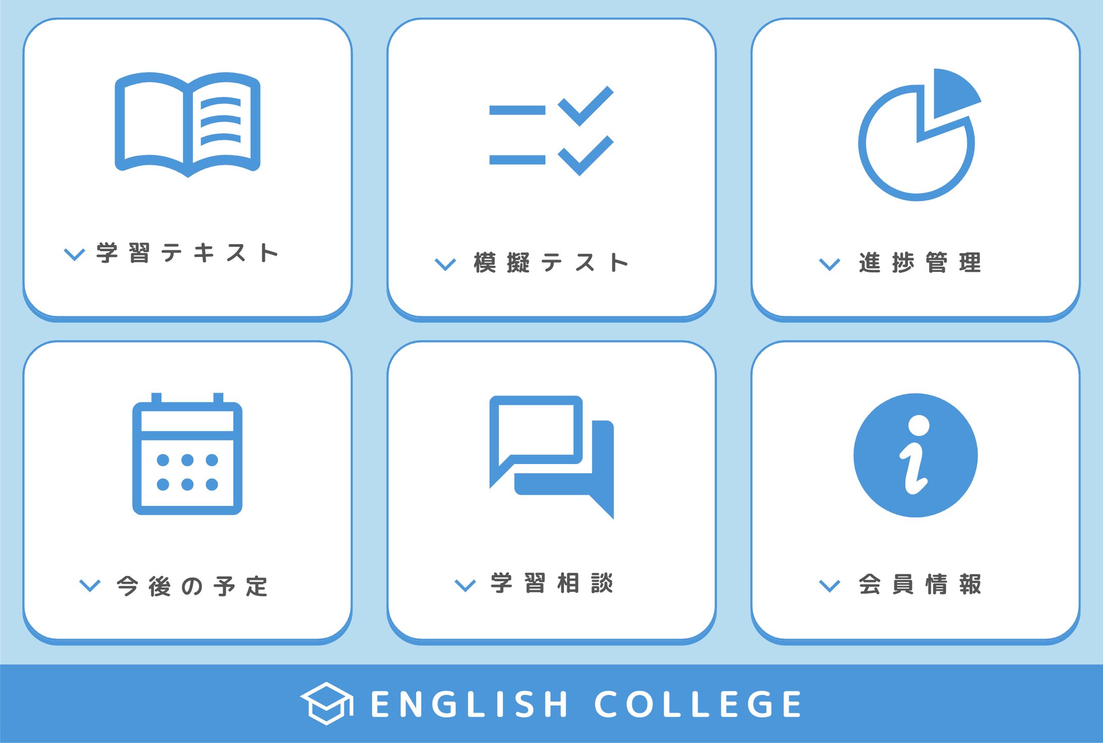 英語学習サイトのLINEリッチメニュー-1