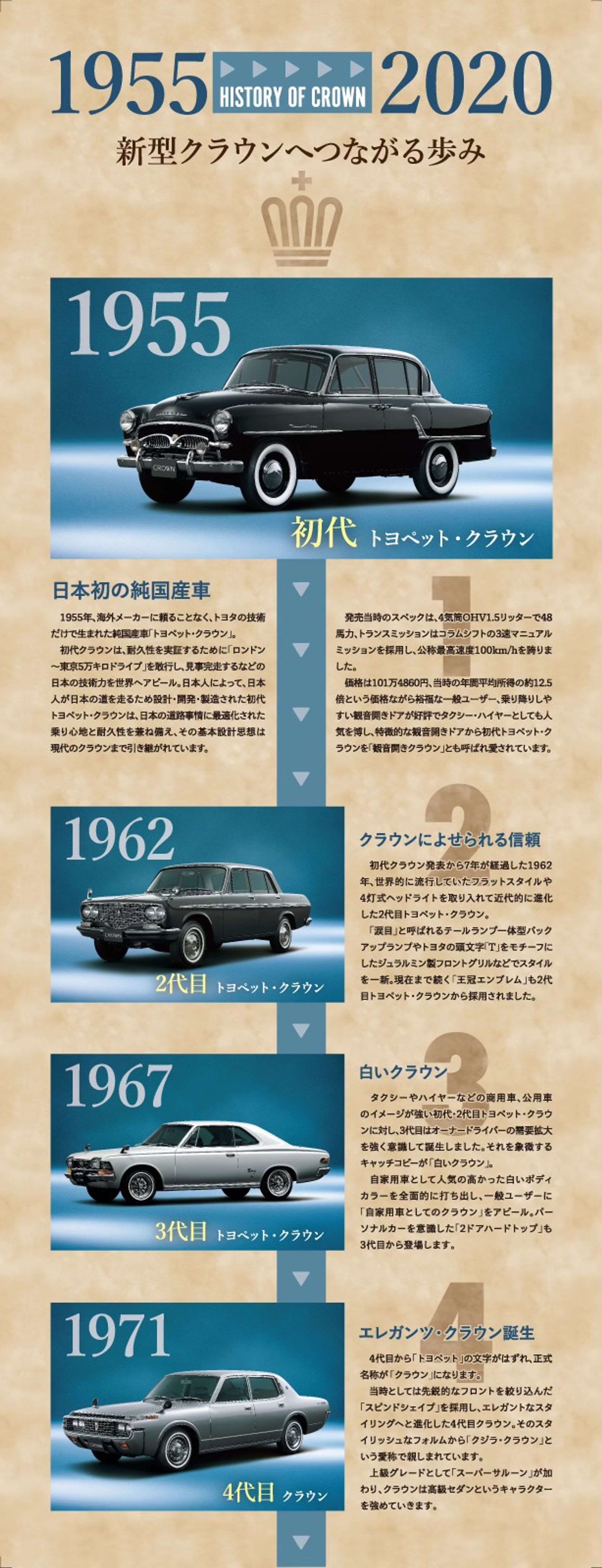 イベント用パネルデザイン-1