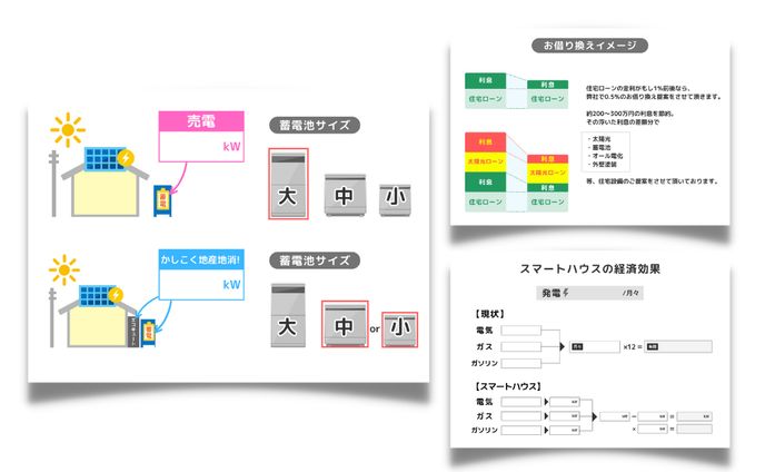 クリエイター、チラシデザイン