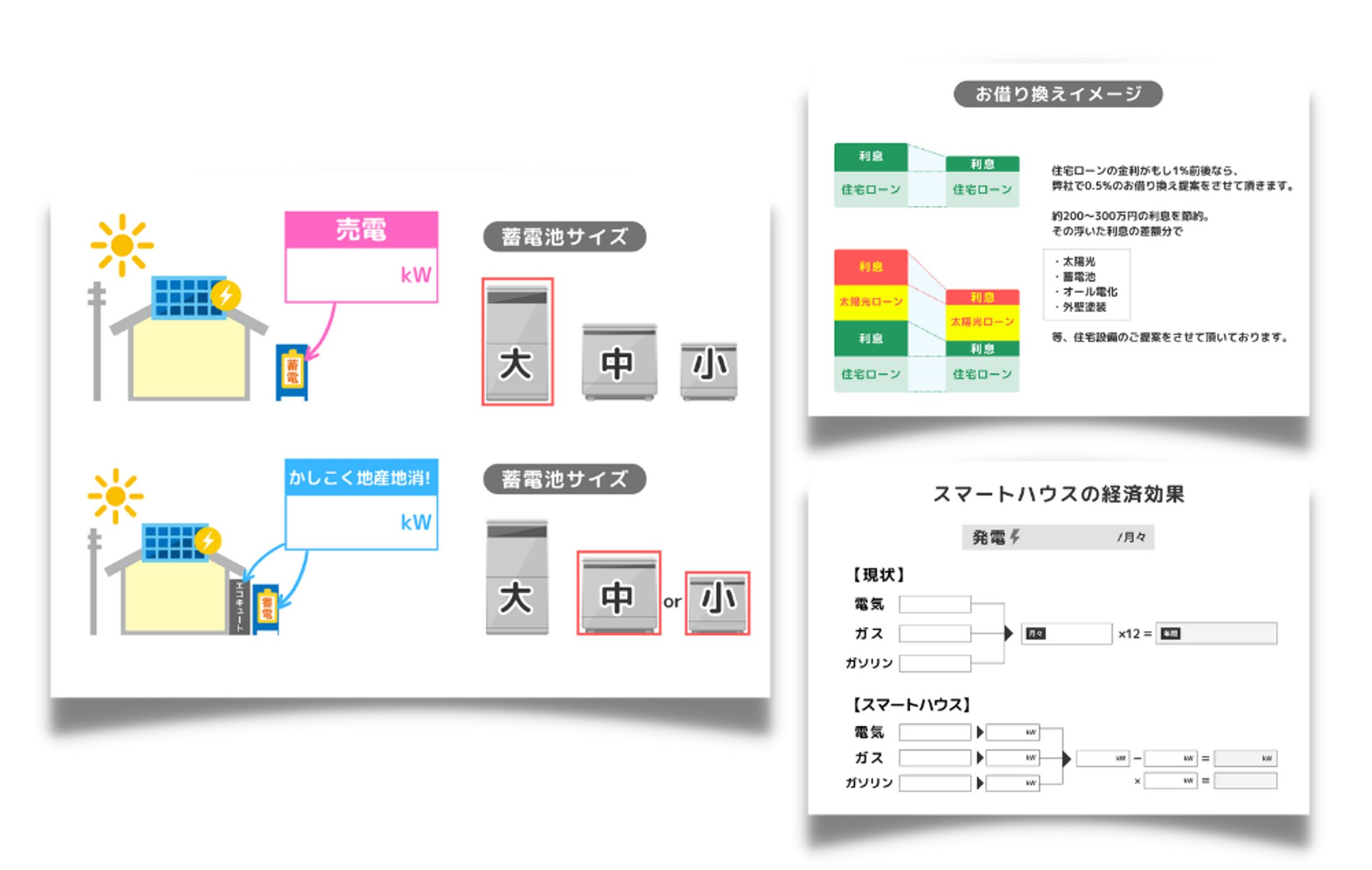 営業資料図解制作-1