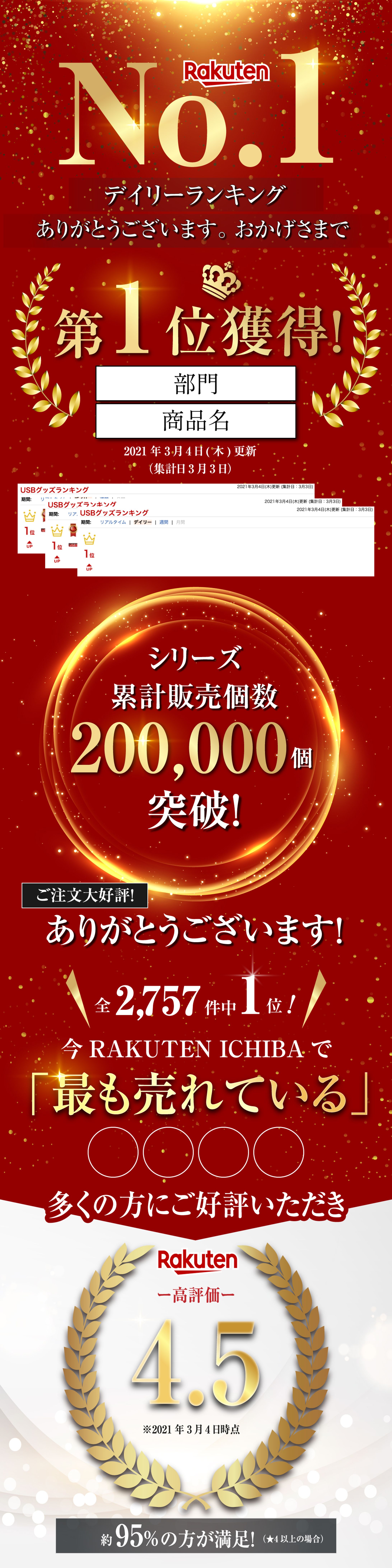 【実績】楽天ランキング画像-1