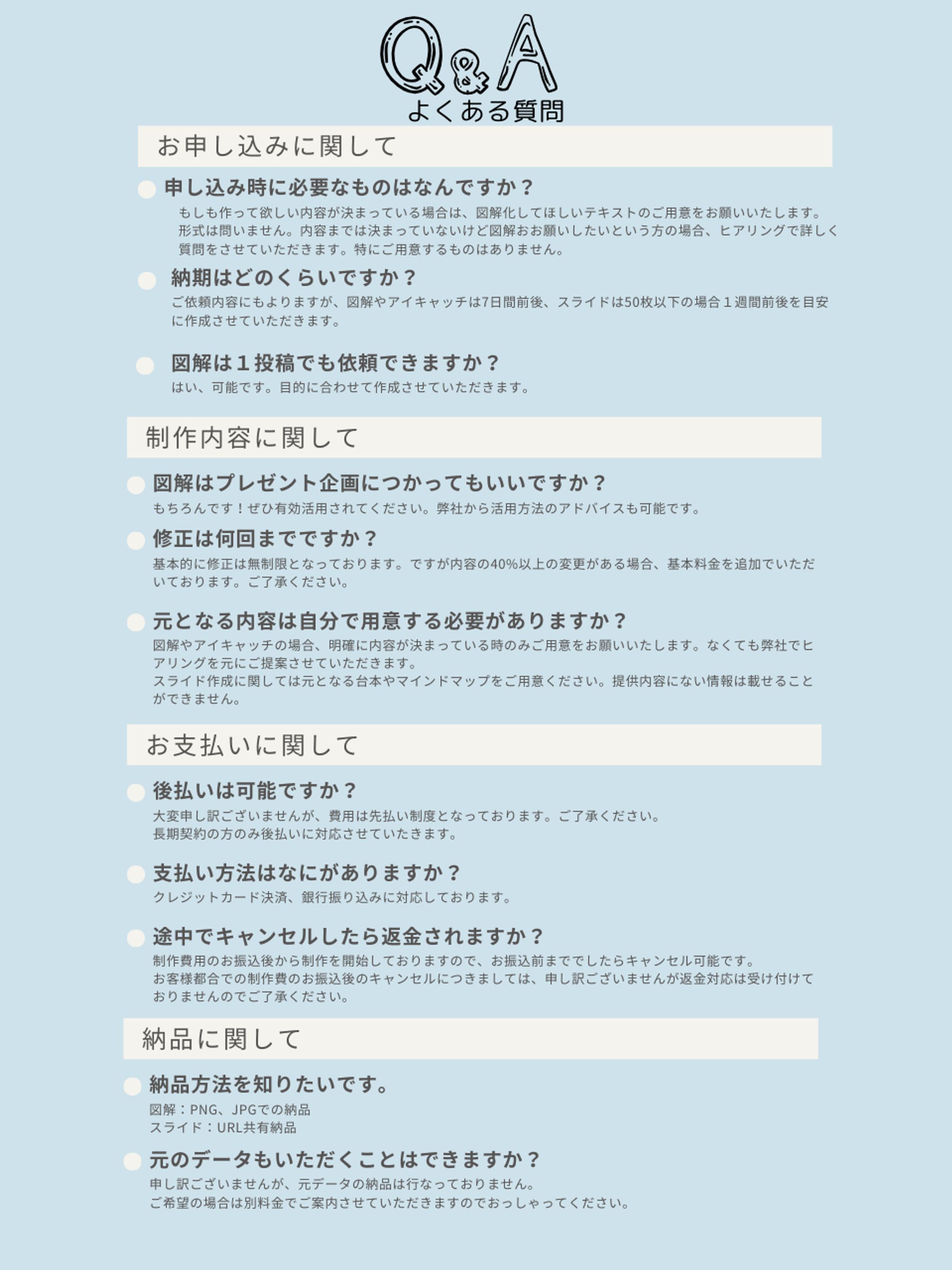 Q&A　▷よくある質問◁-1