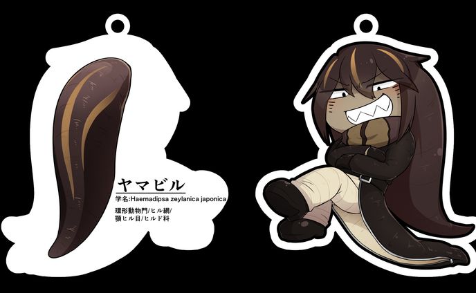 擬人化　デフォルメ