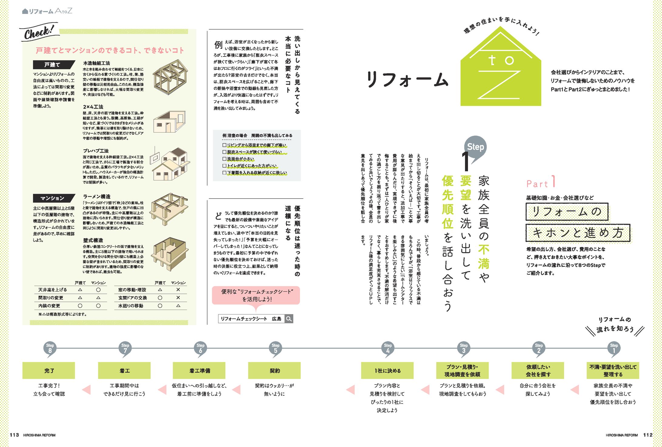 雑誌/住宅-1