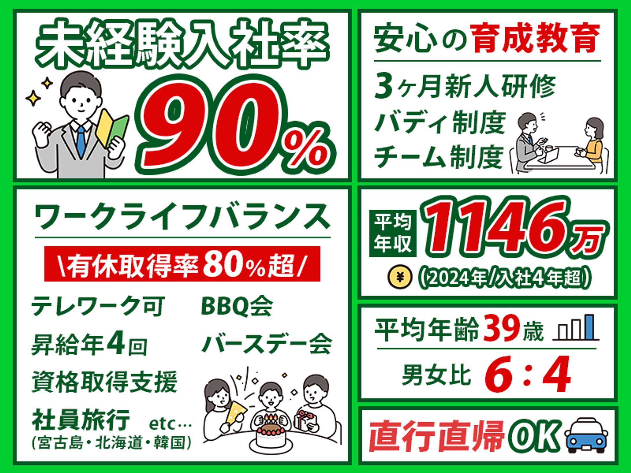 【コンペ】求人バナー-1