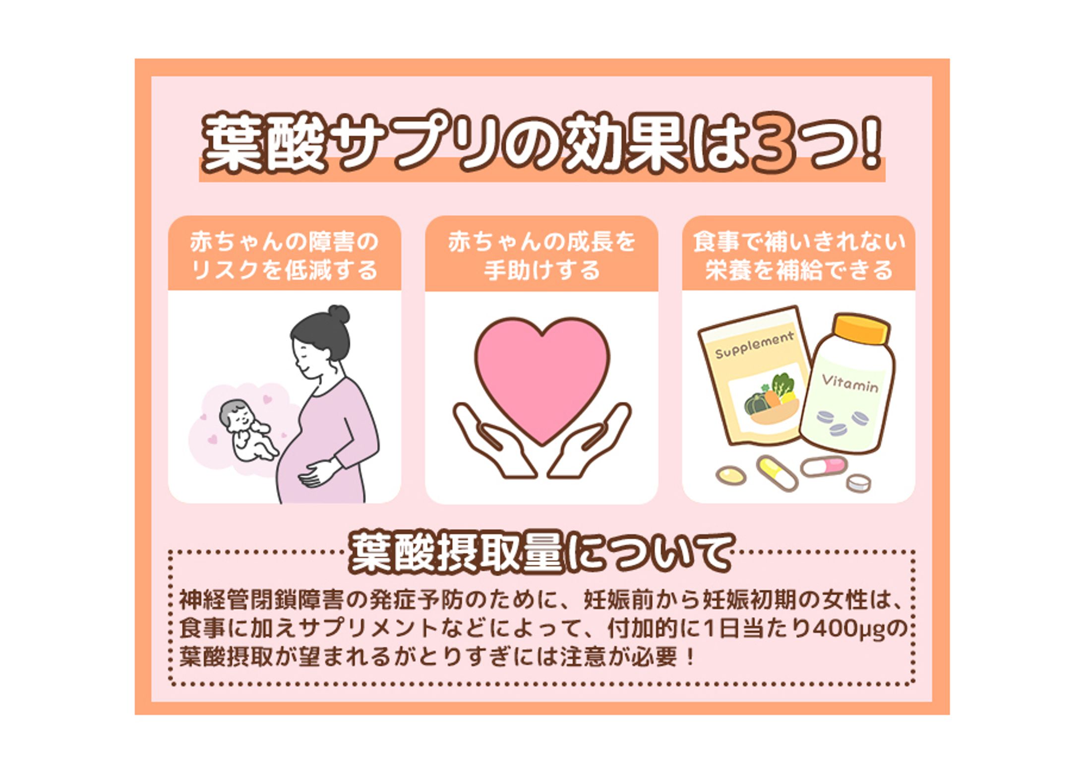 【美容メディアTest画像】葉酸サプリ記事内画像-1