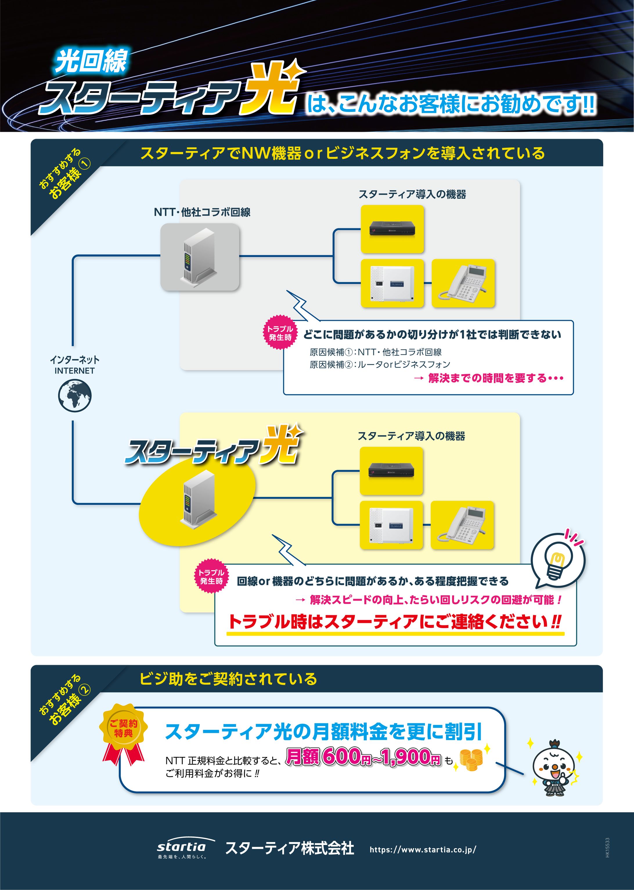 【チラシ】光通信の構成図-1