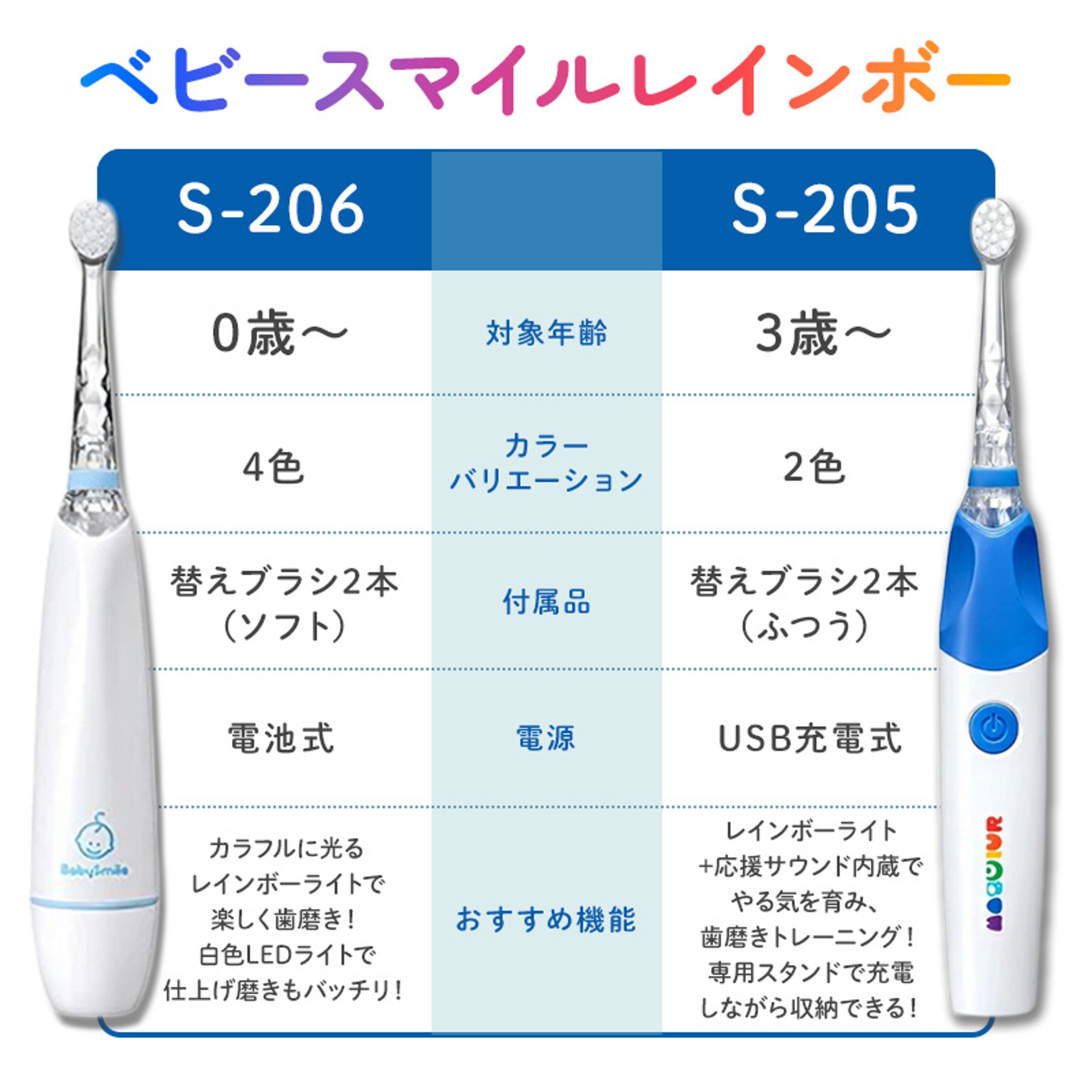 歯ブラシ比較表-1