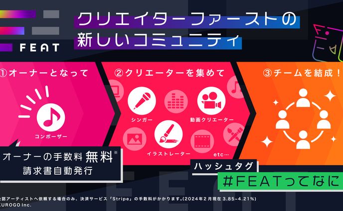 「FEAT」サービス紹介グラフィック&『FEATペンギン』キャラクターデザイン