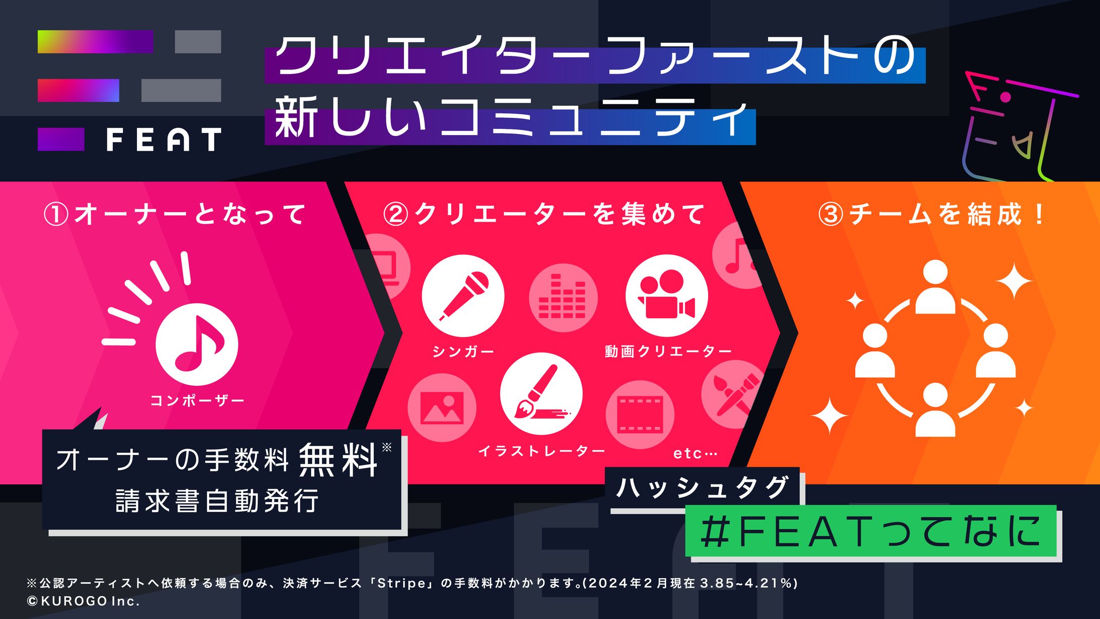 「FEAT」サービス紹介グラフィック&『FEATペンギン』キャラクターデザイン-1