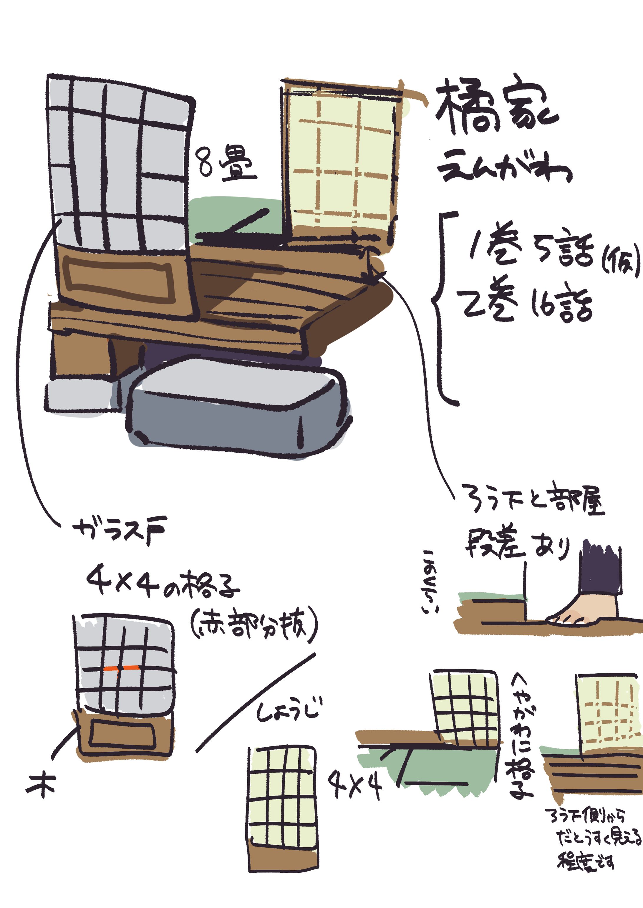 アシスタント作画資料-1