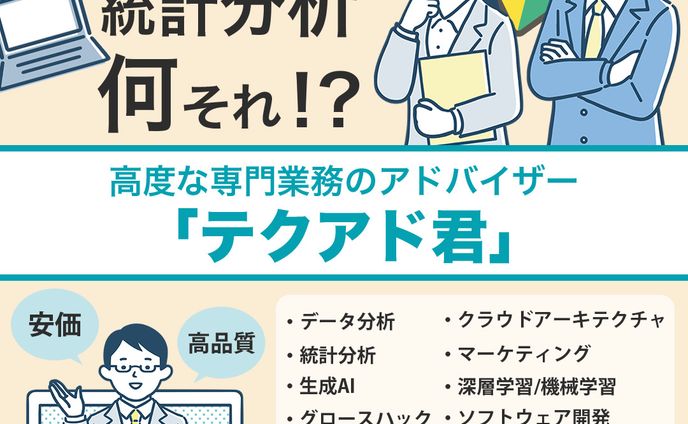 【PA Lab様】FB広告バナー
