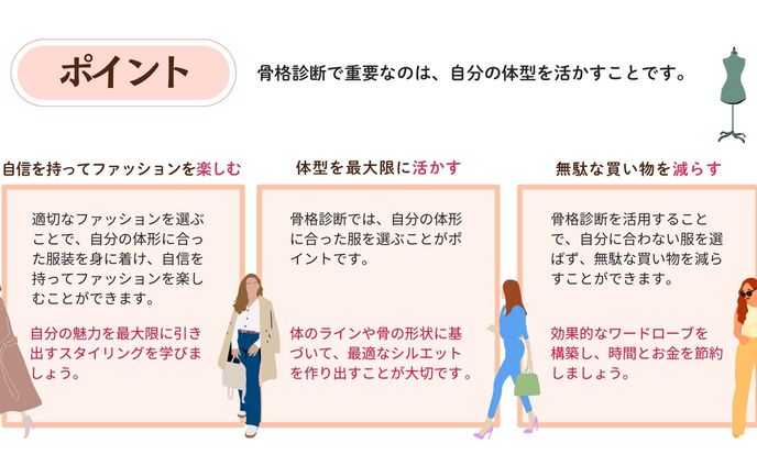 骨格診断講座