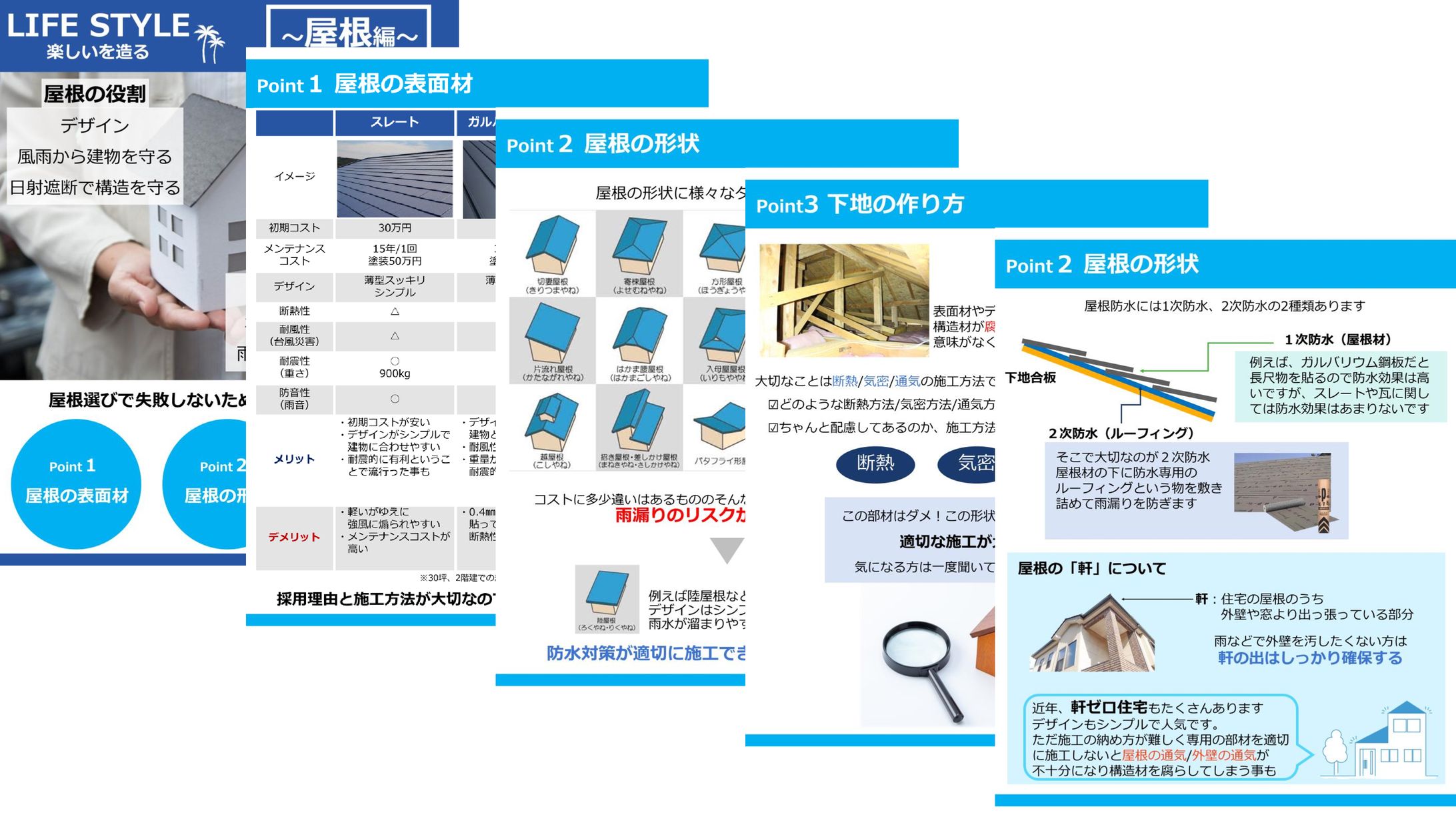 住宅営業資料作成　PowerPoint-1