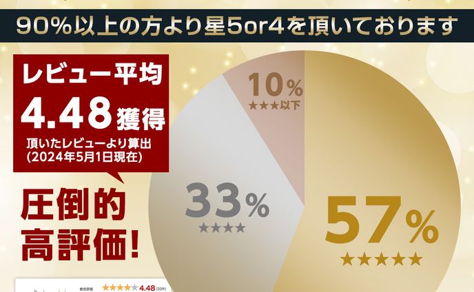 レビュー画像