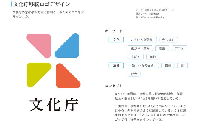 文化庁移転ロゴデザイン