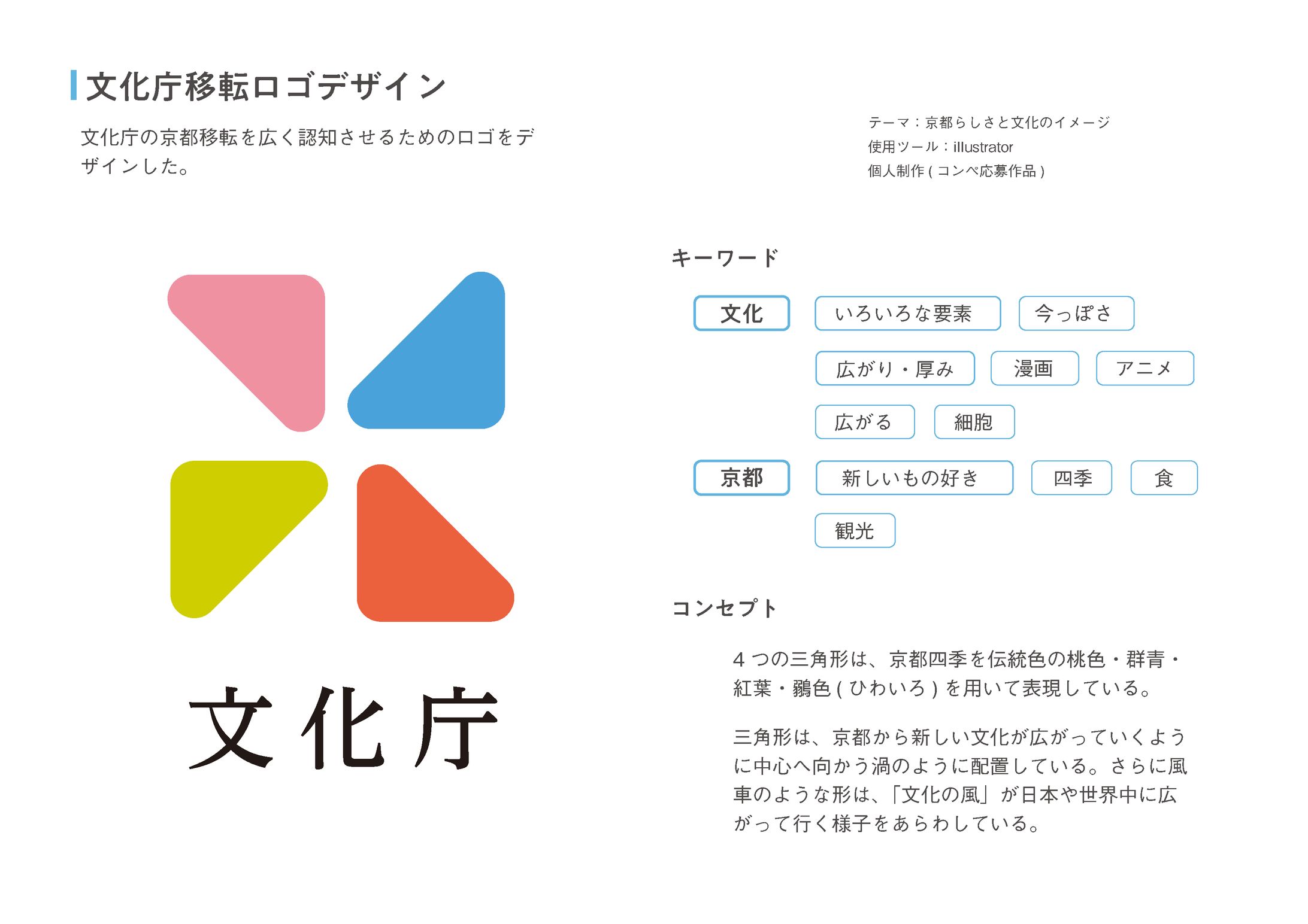 文化庁移転ロゴデザイン-1