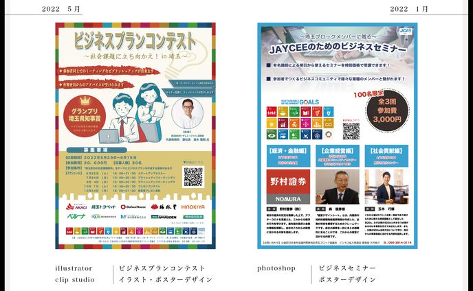 絵コンテ、ビジネス