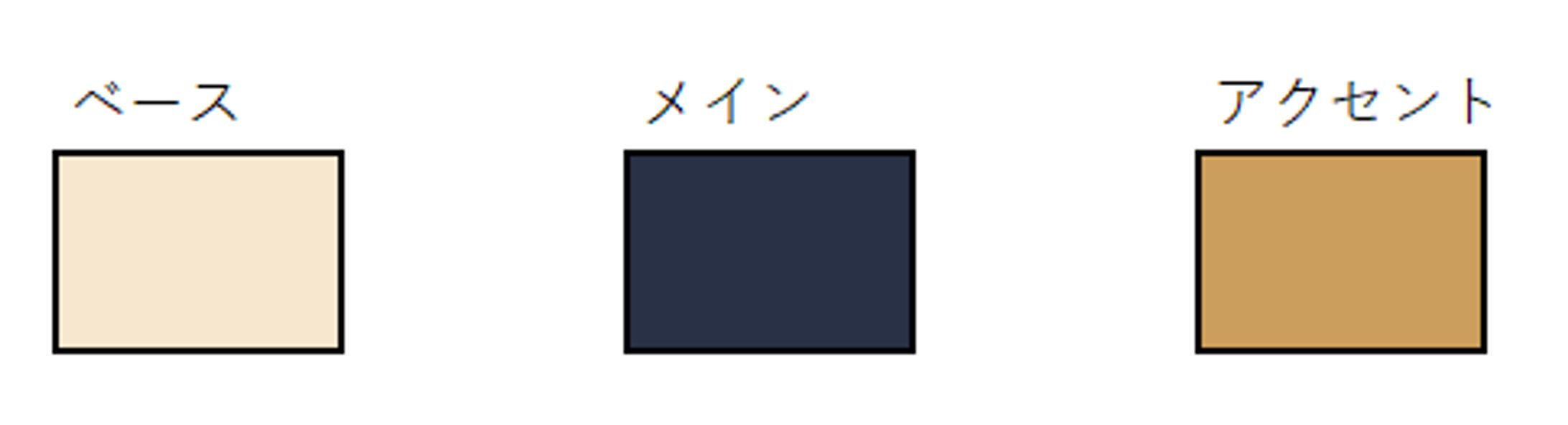高級感のあるバナーにしたかったため、文字は明朝体を使用しました。写真のがベージュ基調であったためベージュに合いつつ大人感がでるようにネイビーをメインに高級感を出すためにゴールドをアクセントに使用しました。