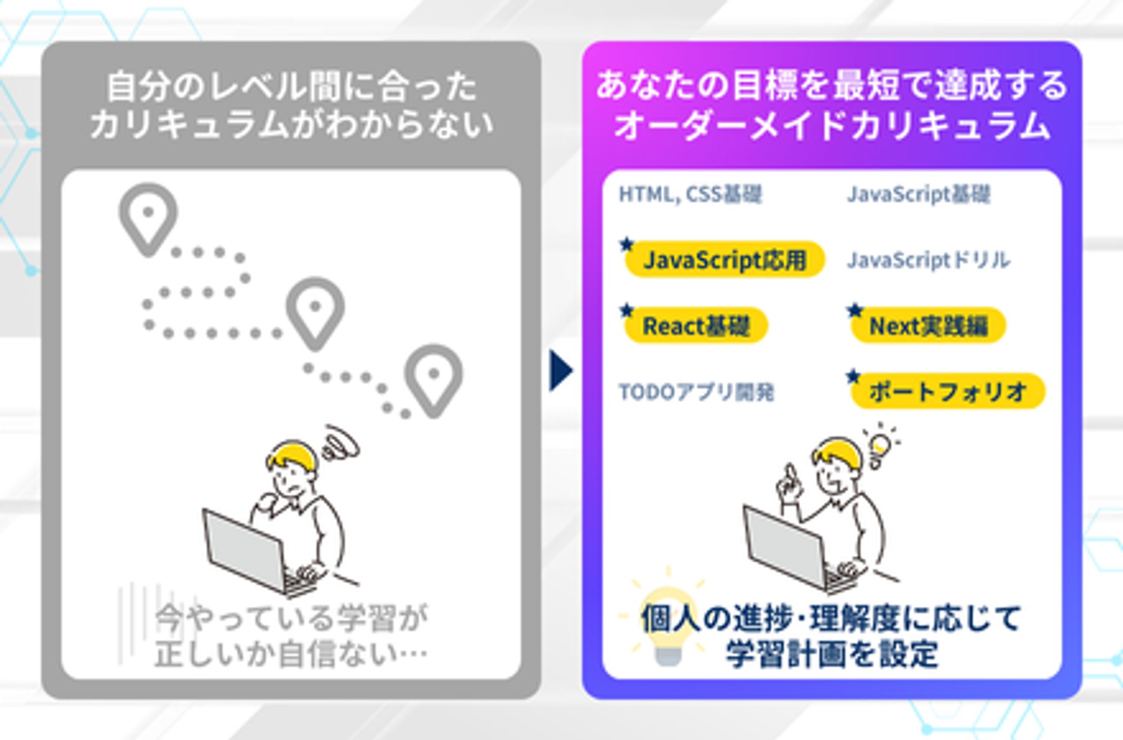 if様【図解制作】-1