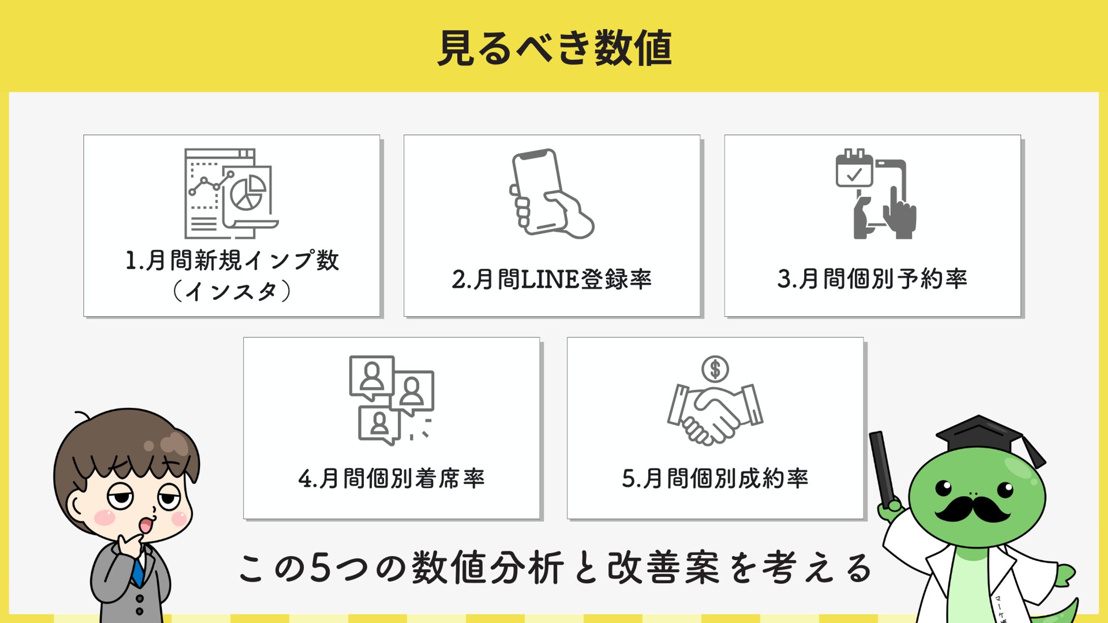 ビジネス系①-1