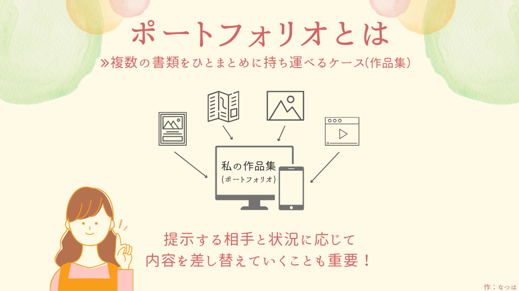 【説明図】ポートフォリオとは-1