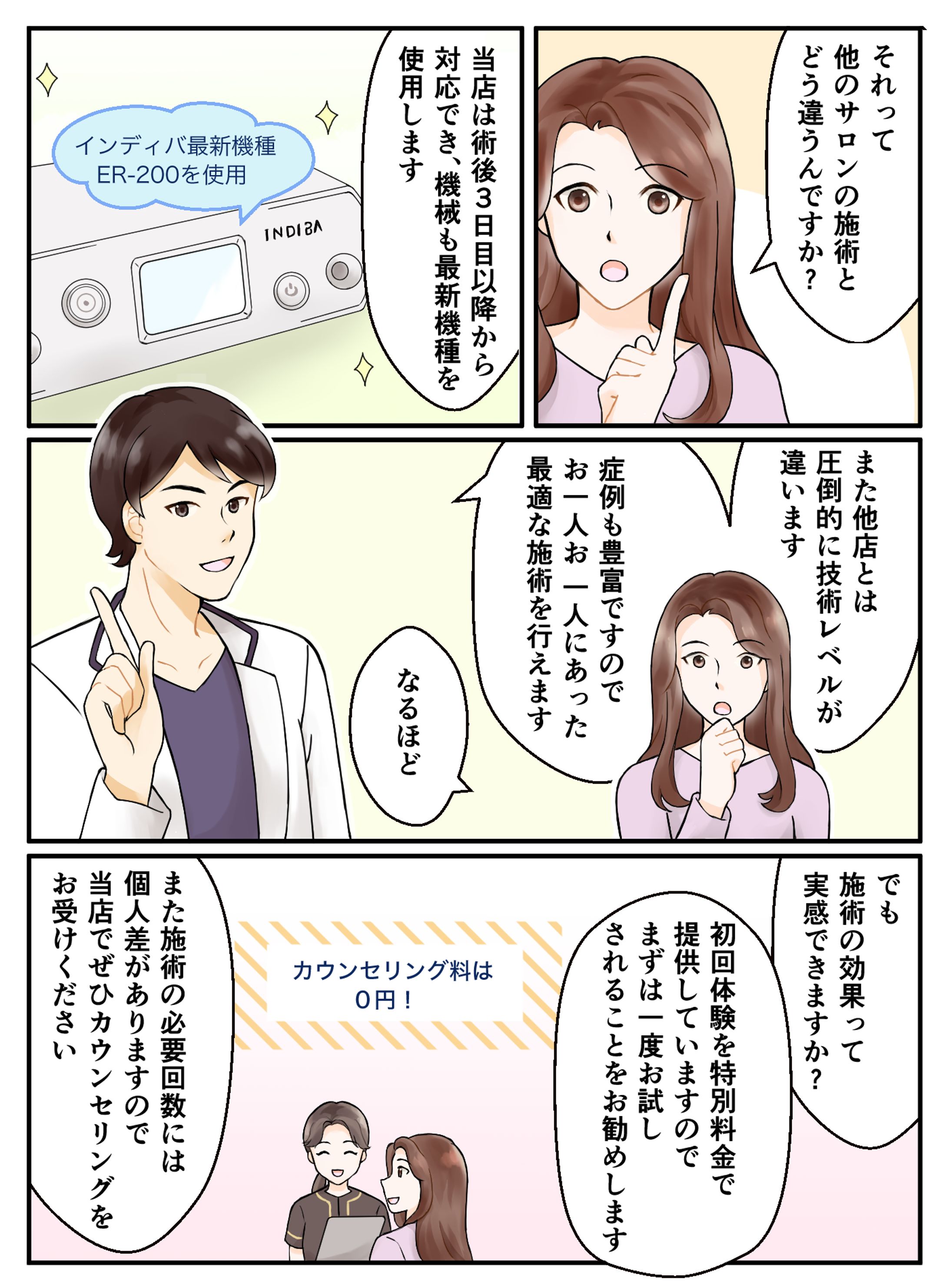 サロン用LP漫画/LP cartoon-1