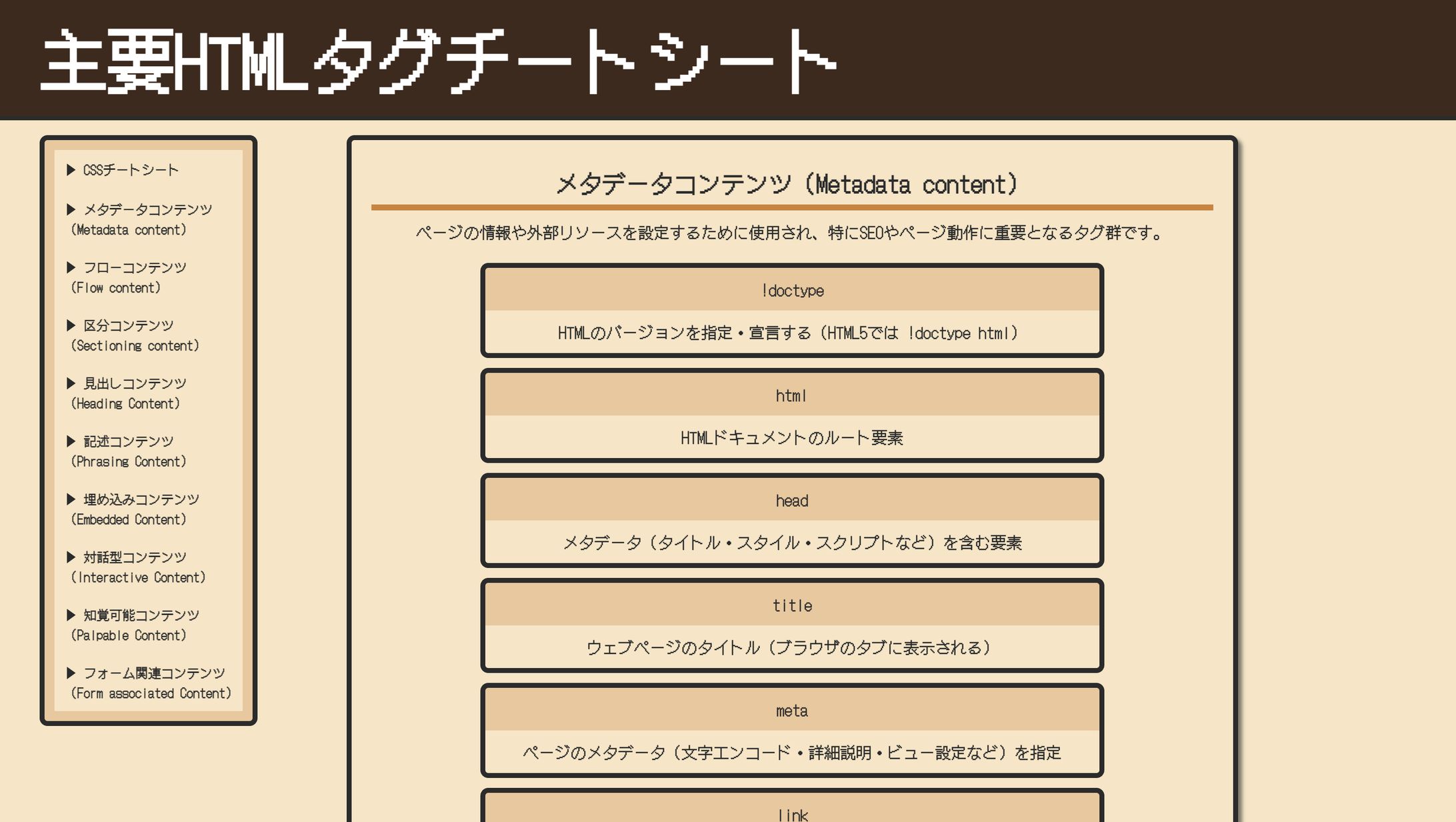 主要HTML・CSSタグチートシート装飾（課題）-1
