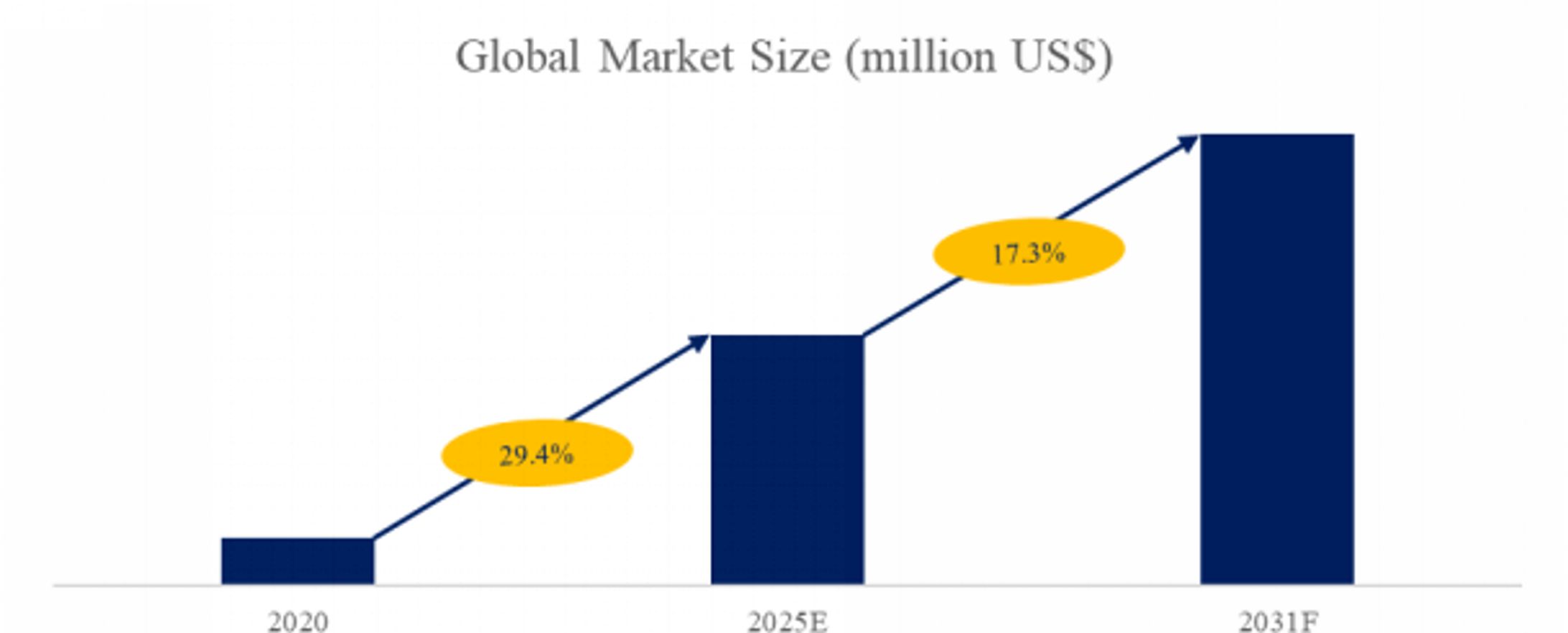 キャンプ発電所の世界および日本市場：メーカー、シェア、トレンド予測2025-1