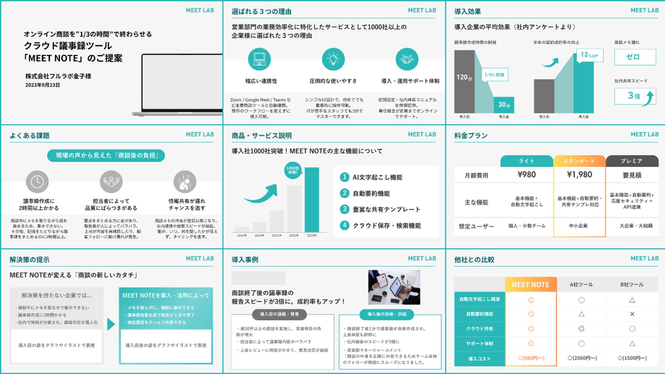 営業資料作成-1