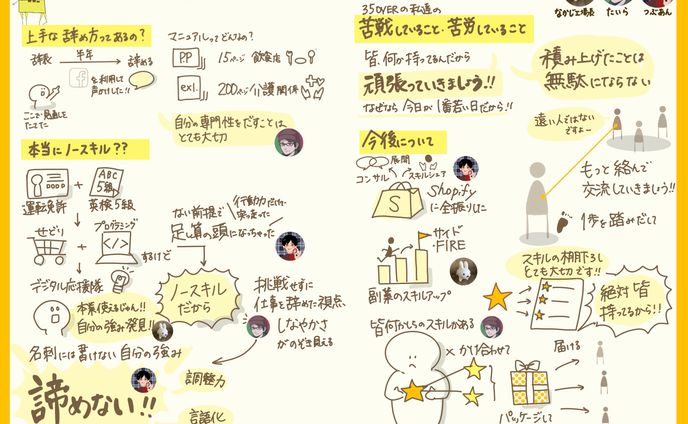 🦒がむしゃら稼ぐ座談会🦒