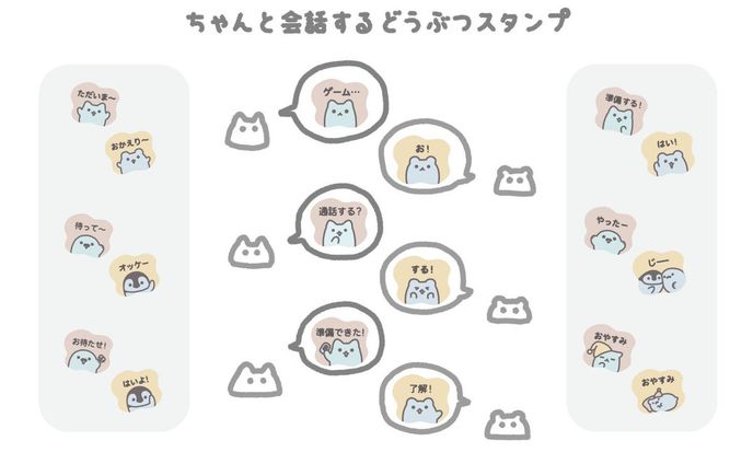 スタンプイラスト、どうが
