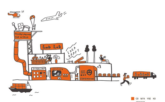 LabLab[illustration]