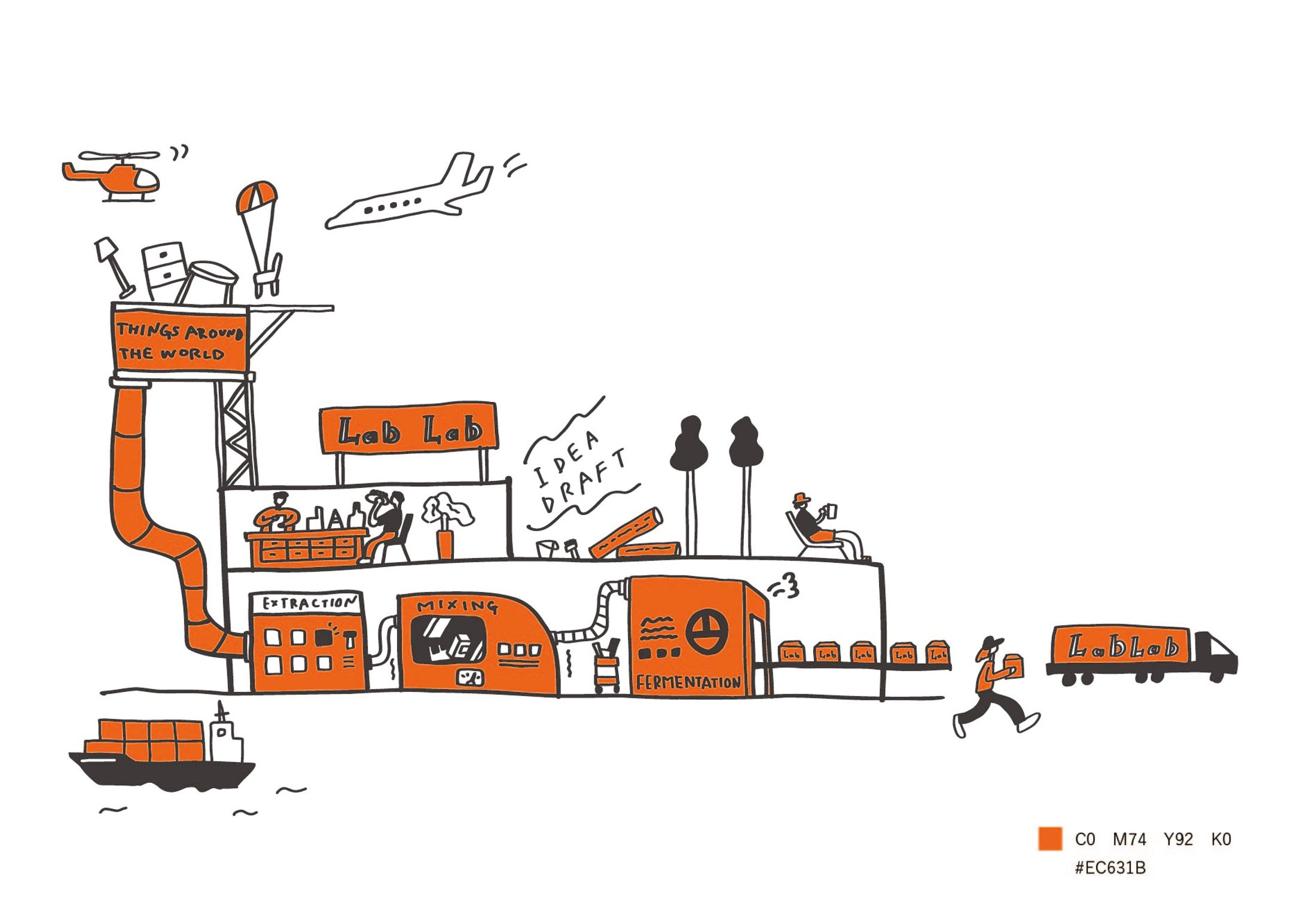 LabLab[illustration]-1