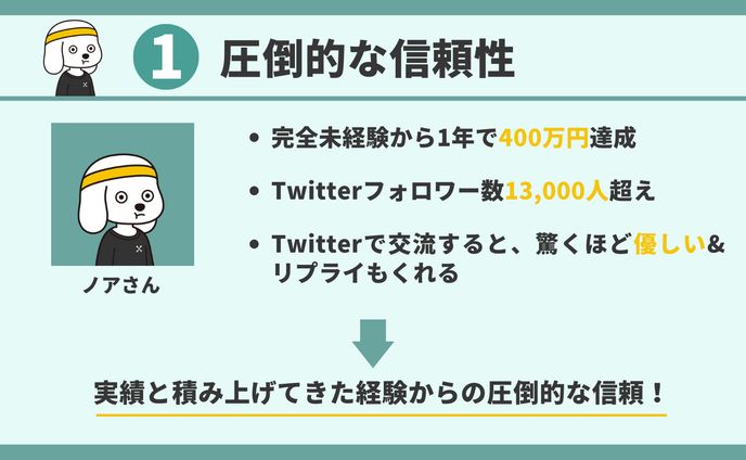 ノア　Brain 