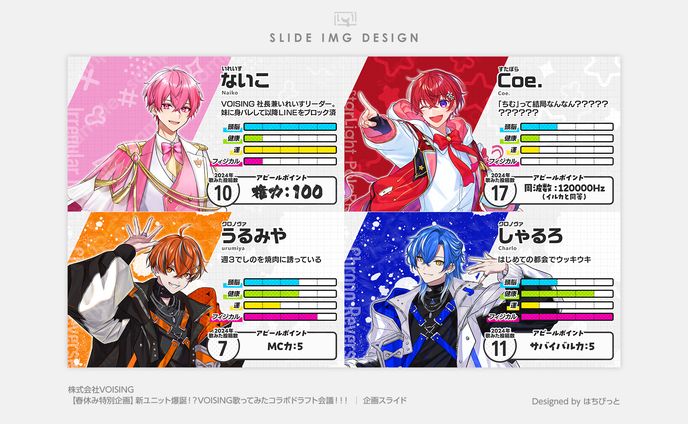 いれいす│スライド│【春休み特別企画】新ユニット爆誕！？VOISING歌ってみたコラボドラフト会議！！！