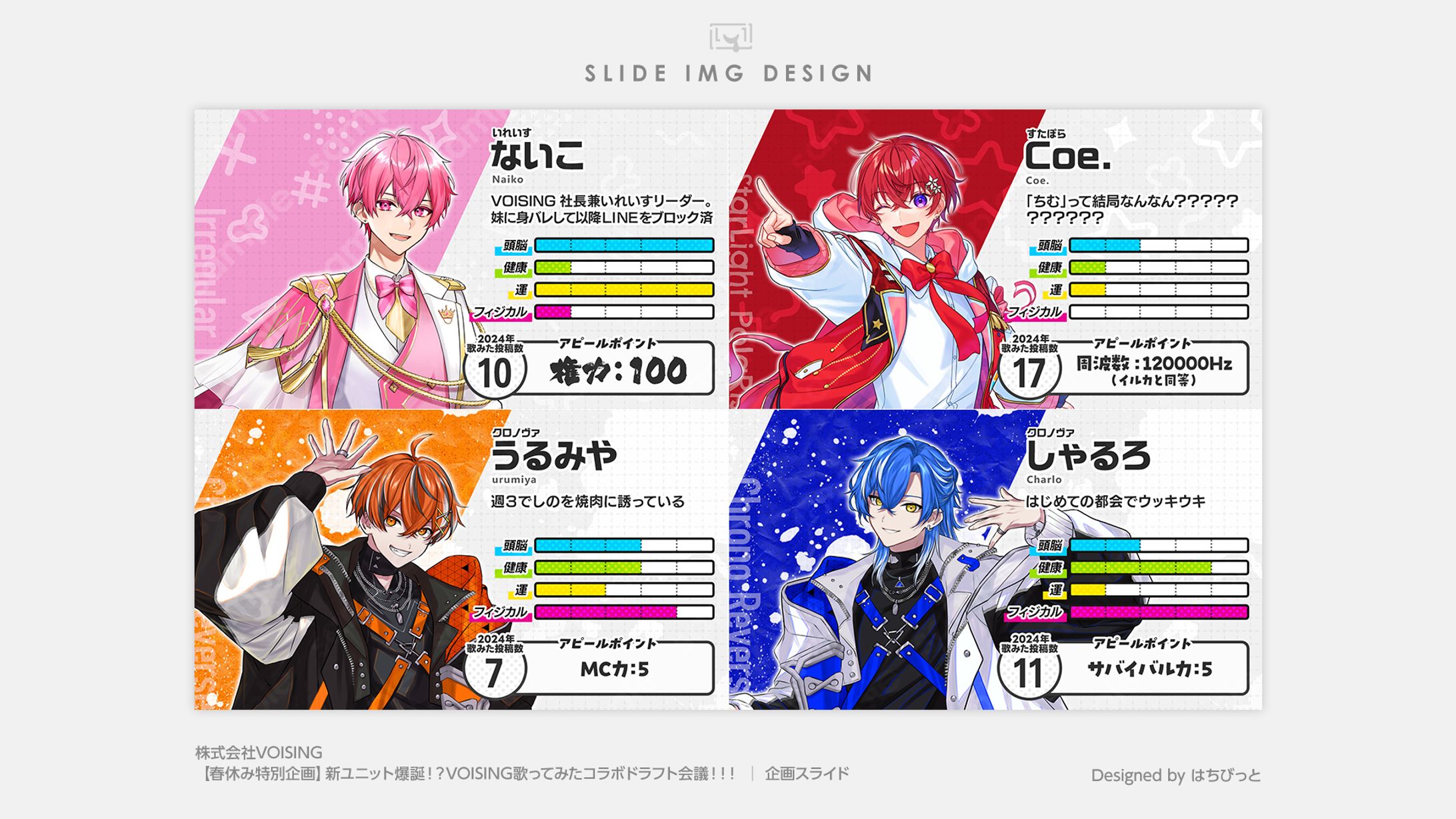 いれいす│スライド│【春休み特別企画】新ユニット爆誕！？VOISING歌ってみたコラボドラフト会議！！！-1