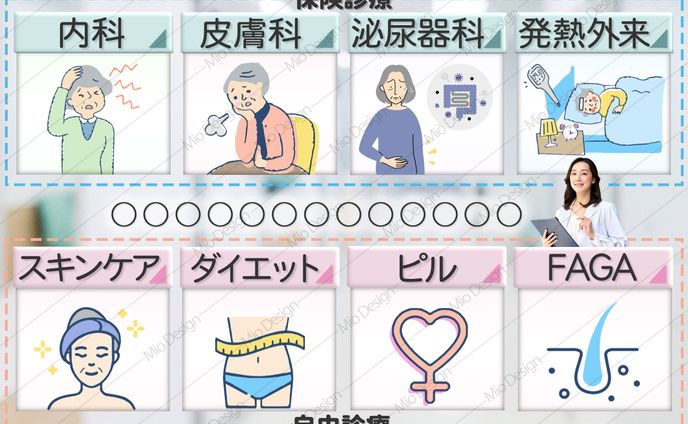 リッチメニュー