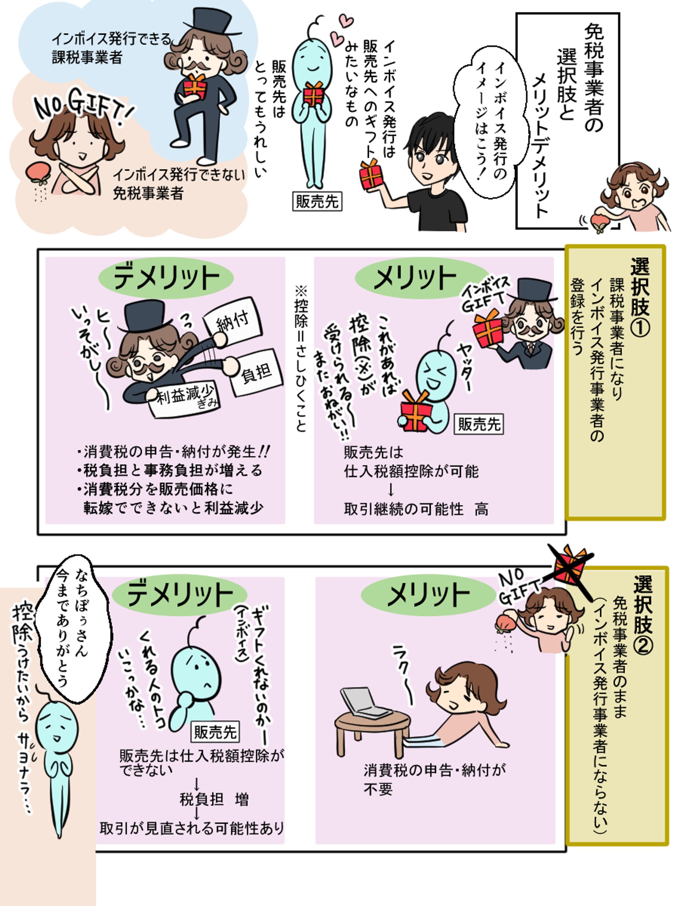 税理士はたけ様　『税金漫画』（インボイス制度）-1