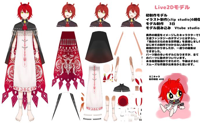 ポートフォリオ