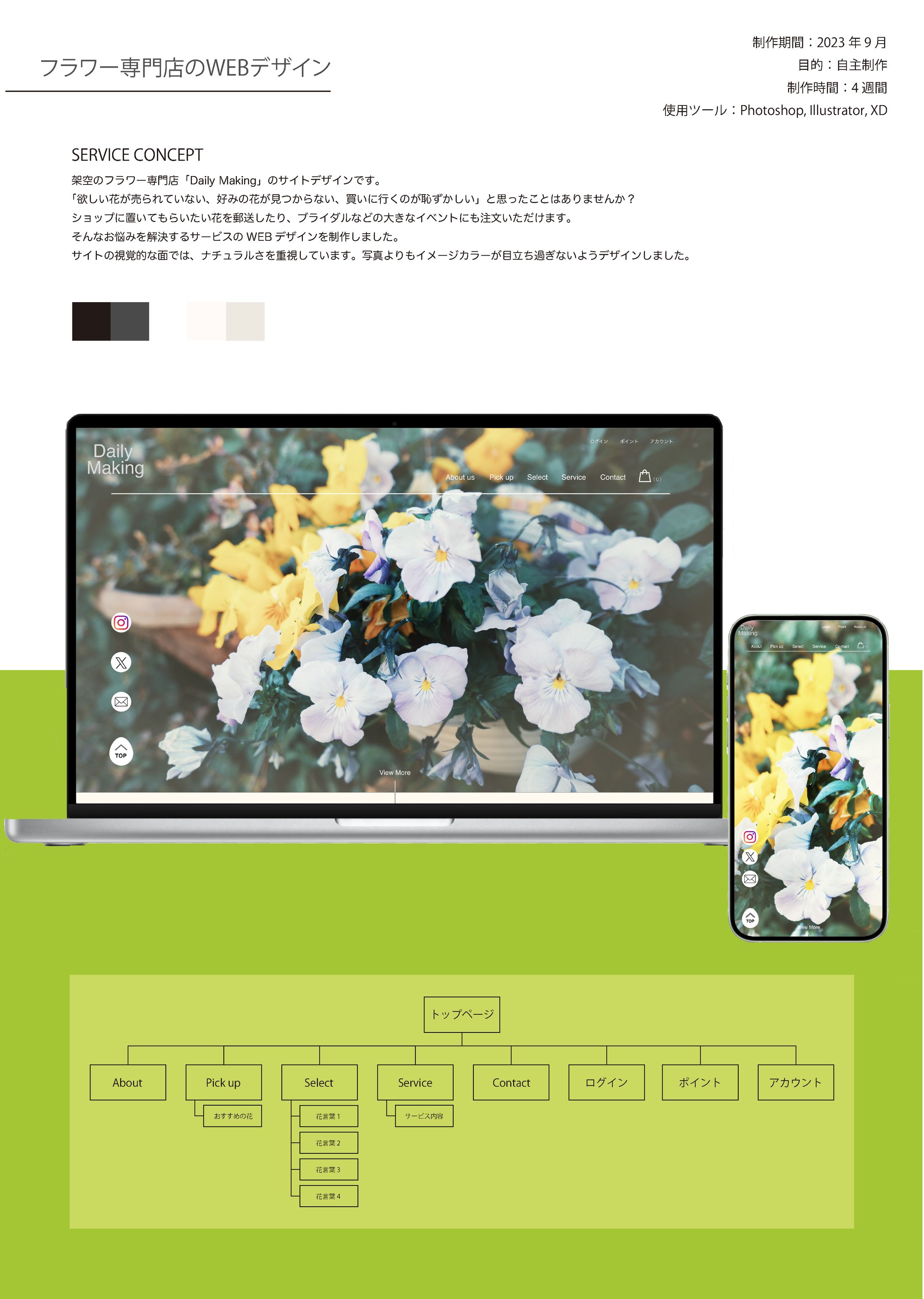 WEBデザイン(架空の花屋)-1