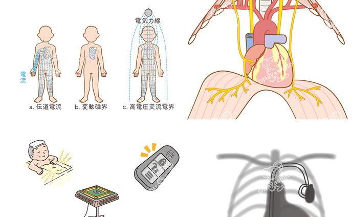 ハートナーシング2021年第34巻9号特集イラスト担当