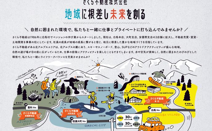 【チラシ】さくら不動産株式会社　
