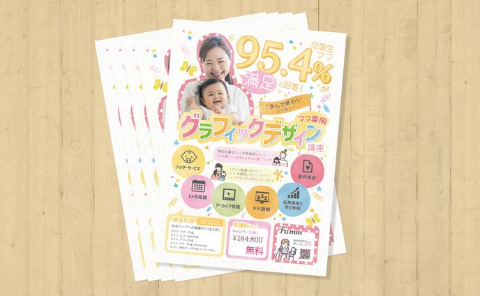 写真加工、案件