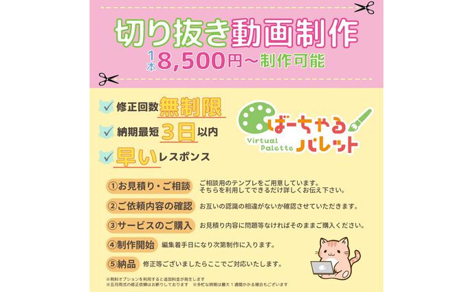 ココナラ使用のサムネイル